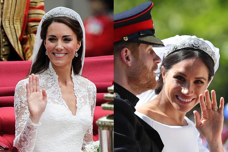 duchess-comparison-wave