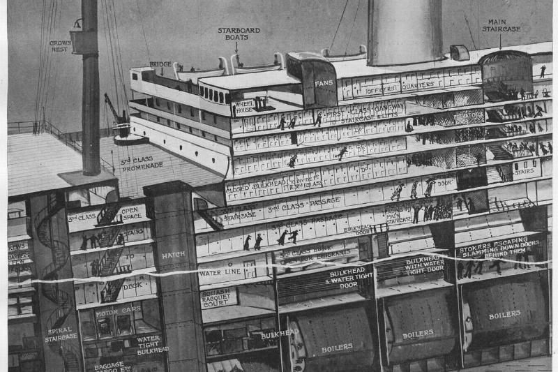 Titanic cross section